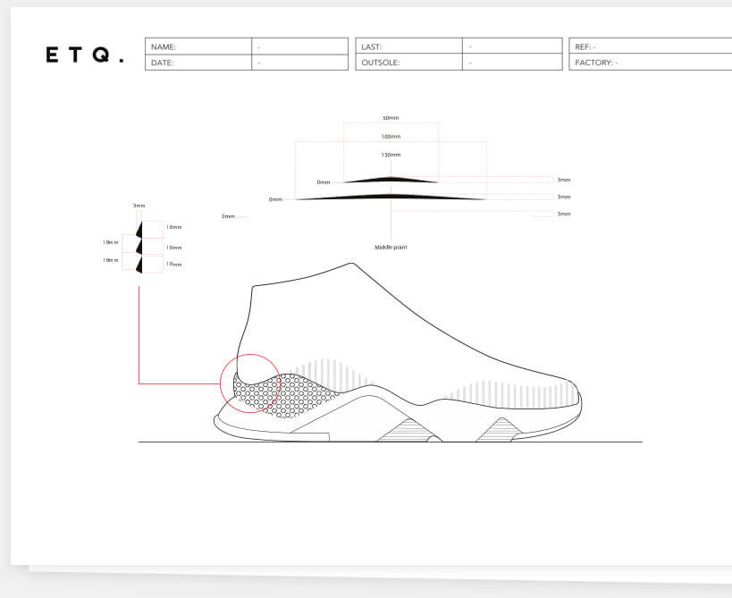 ETQ Amsterdam sheet